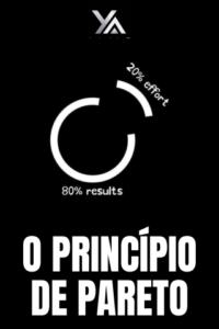 PRINCÍPIO DE PARETO